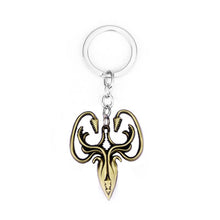 Game of Throne keychain