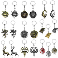 Game of Thrones Keychain